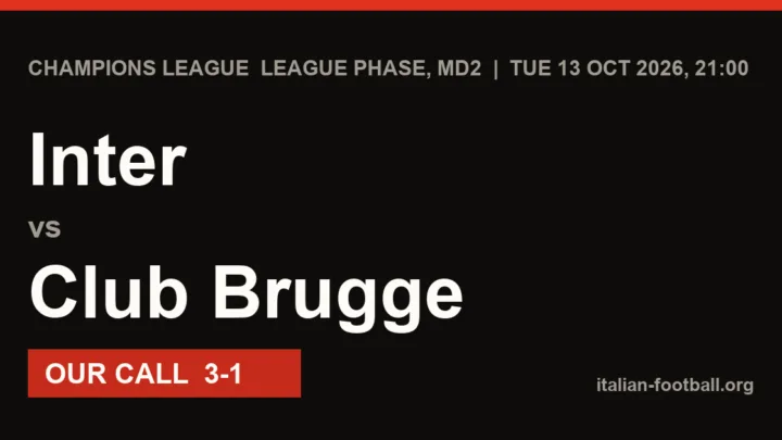 Inter vs Club Brugge Prediction: Champions League League phase, MD2
