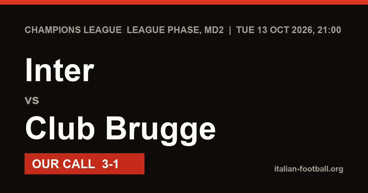 Inter vs Club Brugge Prediction: Champions League League phase, MD2
