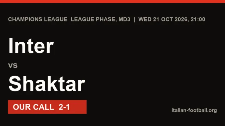 Inter vs Shaktar Prediction: Champions League League phase, MD3