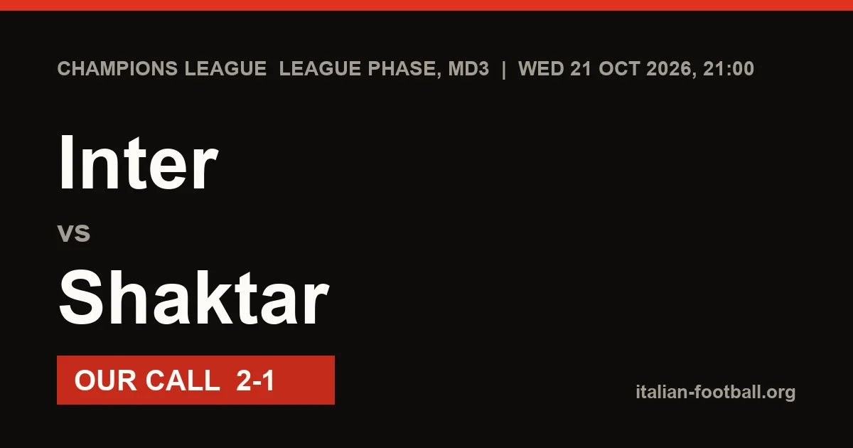 Inter vs Shaktar Prediction: Champions League League phase, MD3