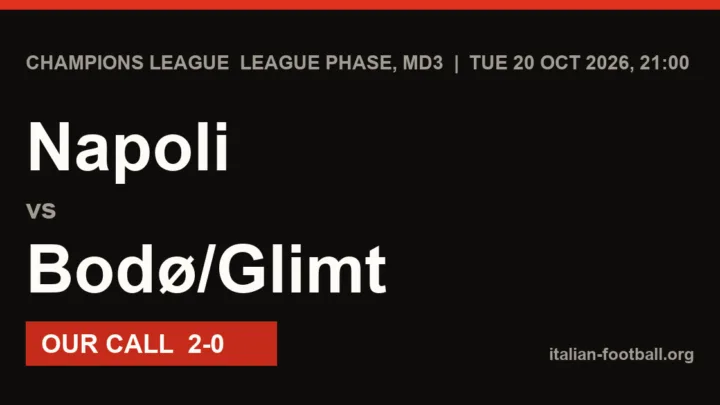 Napoli vs Bodø/Glimt Prediction: Champions League League phase, MD3