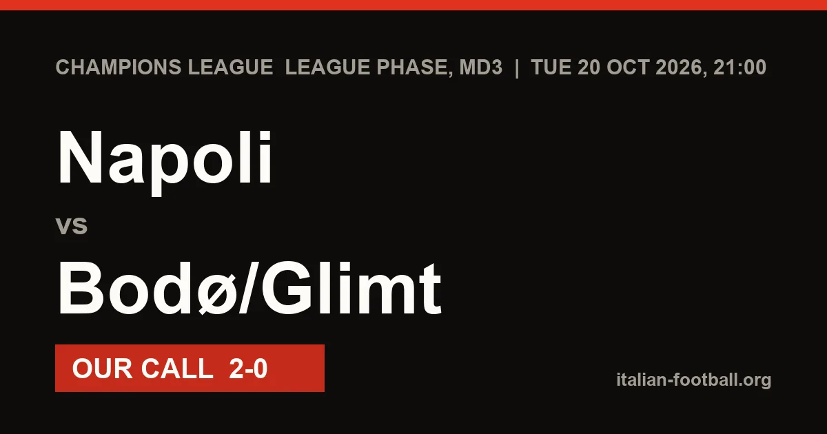 Napoli vs Bodø/Glimt Prediction: Champions League League phase, MD3