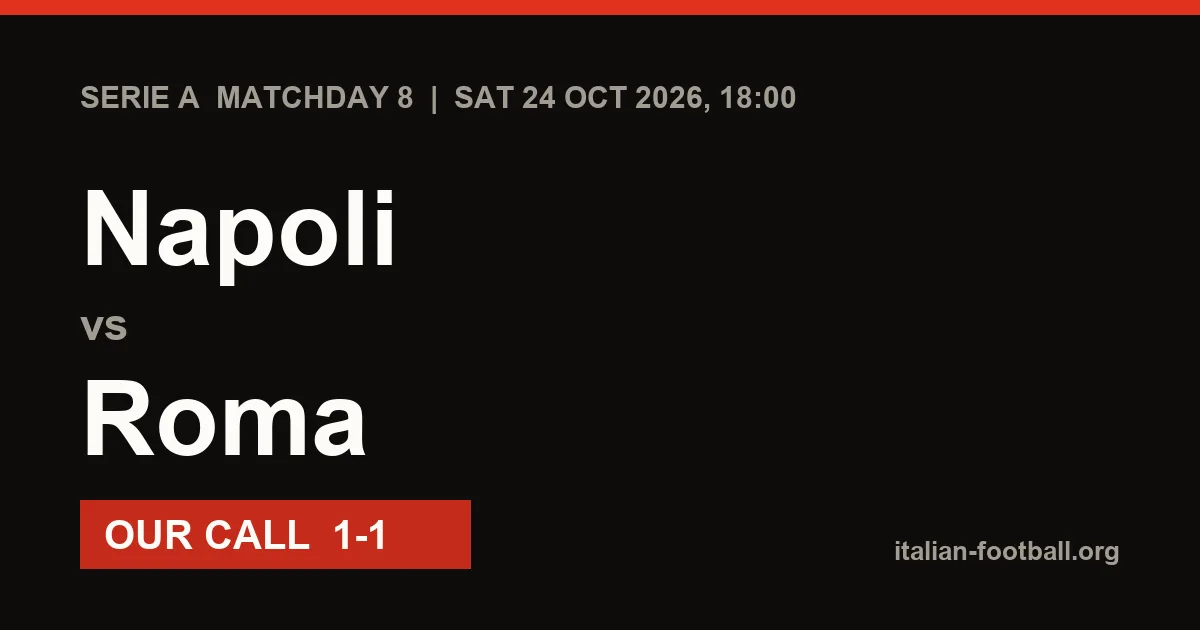 Napoli vs Roma Prediction: Serie A Matchday 8