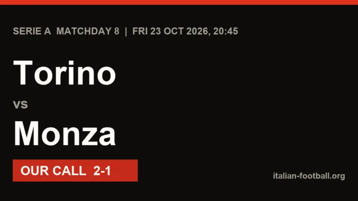 Torino vs Monza Prediction: Serie A Matchday 8