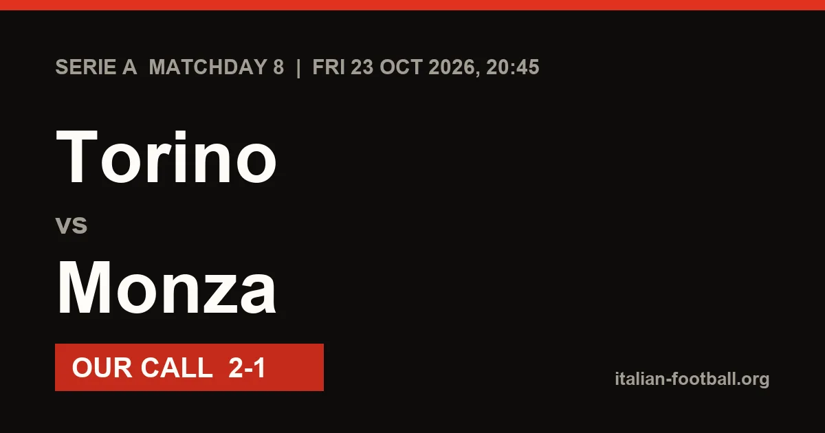 Torino vs Monza Prediction: Serie A Matchday 8