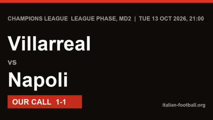 Villarreal vs Napoli Prediction: Champions League League phase, MD2