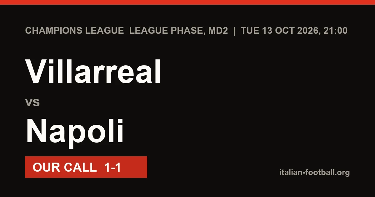 Villarreal vs Napoli Prediction: Champions League League phase, MD2